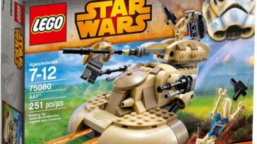 découvrez notre guide complet sur l'entretien des sets lego star wars, incluant des conseils spécifiques pour préserver votre précieux darth jar jar. apprenez à nettoyer, réparer et entretenir ces incontournables pour qu'ils restent en parfait état.